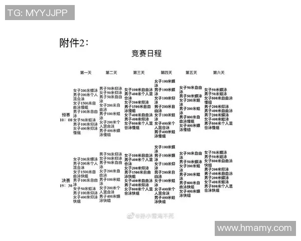 游泳比赛规则详解:从起跳到触壁的技术要求与比赛流程 游泳比赛规则详解:从起跳到触壁的技术要求与比赛流程
