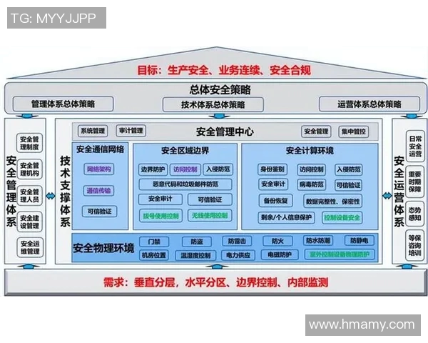 上海极限运动队防守策略分析与比赛表现评估 上海极限运动队防守策略分析与比赛表现评估