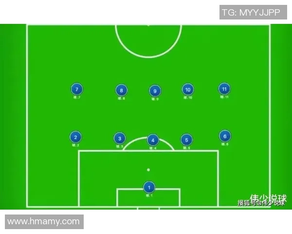 深圳足球队进攻体系解析：战术布局与球员配合的完美结合