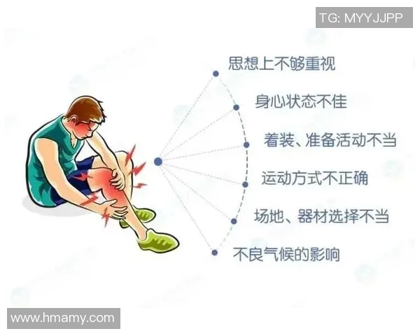 运动损伤的预防与恢复策略探讨:科学指导与实践经验的结合 运动损伤的预防与恢复策略探讨:科学指导与实践经验的结合